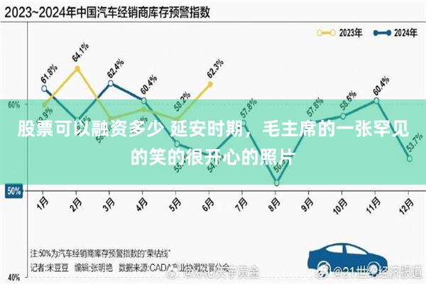 股票可以融资多少 延安时期，毛主席的一张罕见的笑的很开心的照片