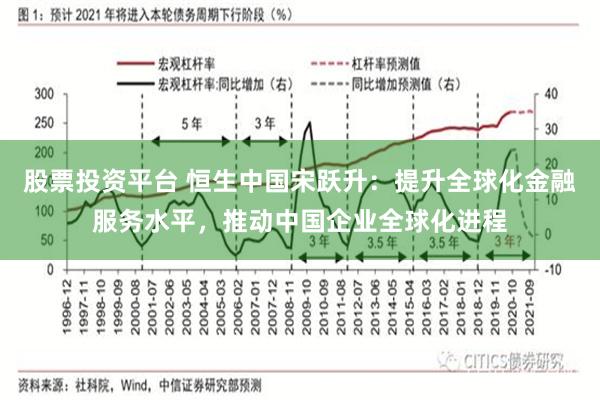 股票投资平台 恒生中国宋跃升：提升全球化金融服务水平，推动中国企业全球化进程