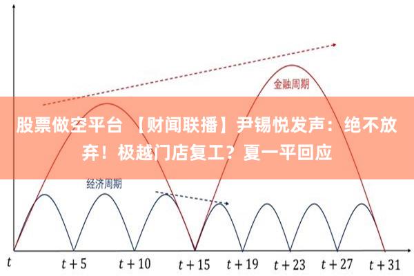 股票做空平台 【财闻联播】尹锡悦发声：绝不放弃！极越门店复工？夏一平回应