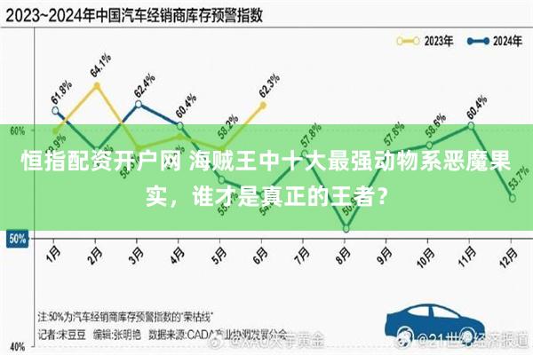 恒指配资开户网 海贼王中十大最强动物系恶魔果实，谁才是真正的王者？